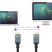 HDMI 2.1, HDMI A/M, ARC, 3D, HDR, 8K@60Hz, 48 Gbps, 32-SX2 HDMI 2.1, HDMI A/M, ARC, 3D, HDR, 8K@60Hz, 48 Gbps, 32