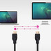NANOCABLE CABLE HDMI V2.1 CCS, A/M-A/M, NEGRO, 1.5 M-SX3 NANOCABLE CABLE HDMI V2.1 CCS, A/M-A/M, NEGRO, 1.5 M