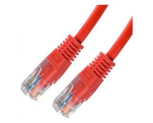 CABLE RED LATIGUILLO RJ45 CAT.5E UTP AWG24 ROJO 0.5 M