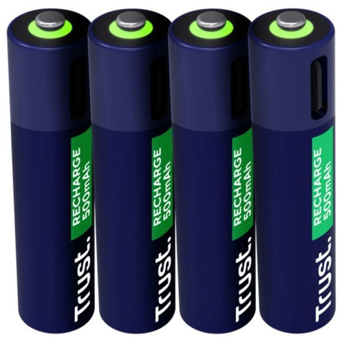 PILAS TRUST 25671-SX3 PILAS TRUST 25671