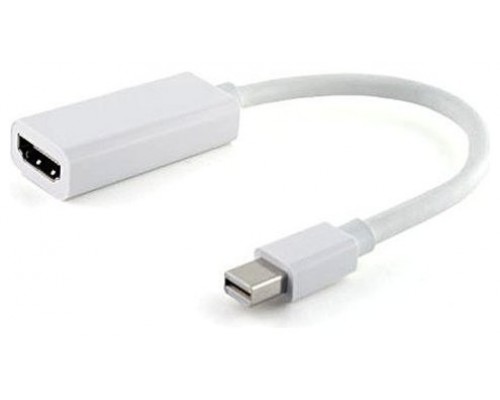 Adaptador Mini DisplayPort a HDMI (Espera 2 dias)