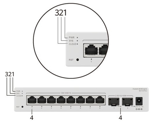 HUAWEI S210-24T2J (24*10/100/1000BASE-T PORTS, 2*2.5GE SFP PORTS, BUILT-IN AC POWER, FANLESS) (Espera 4 dias)