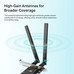 TARJETA TP-LINK ARCHER TX20E-DU6 TARJETA TP-LINK ARCHER TX20E