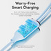 CABLE USB-C/M A 2xUSB-C/M 1.5 M AZUL VENTION (Espera 4 dias)-SX3 CABLE USB-C/M A 2xUSB-C/M 1.5 M AZUL VENTION (Espera 4 dias)