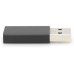 Ewent EW9650 cable gender changer USB Type-A USB Tipo C Negro (Espera 4 dias)