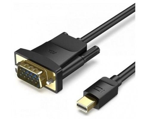 CABLE VENTION HFDBF