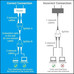 ADAPTADOR VENTION IPTB0-DU4 ADAPTADOR VENTION IPTB0