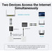 ADAPTADOR VENTION IPTB0-DU4 ADAPTADOR VENTION IPTB0